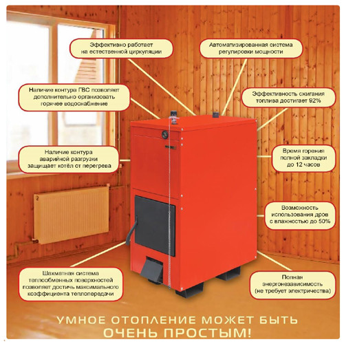 Модерн-12 (Буржуй-К)