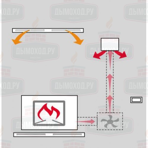 Каминная топка WINDO3 50 (EdilKamin)