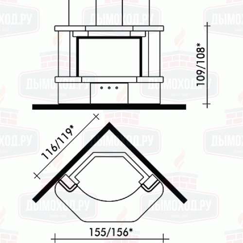 Облицовка ABACO MEDIO (EdilKamin)
