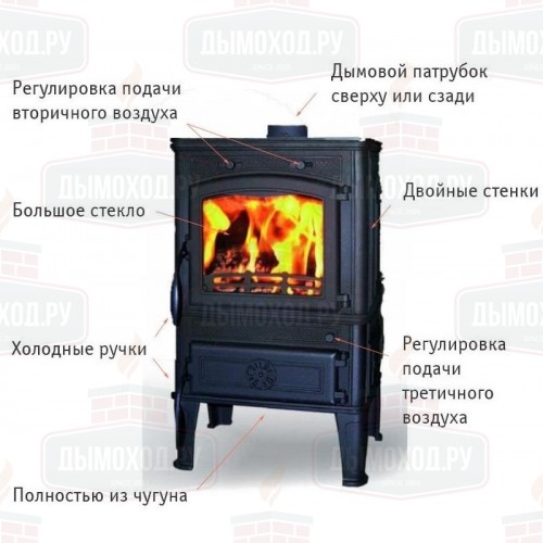 Печь MAGMA COOK (Ferguss)