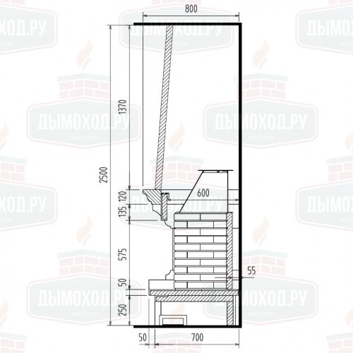 Облицовка VALENTIA (Richard Le Droff)