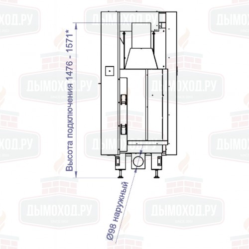 Каминная топка CF 460B (Stav)