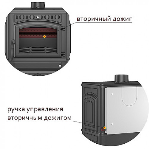 Чугунная печь Везувий LV-12 