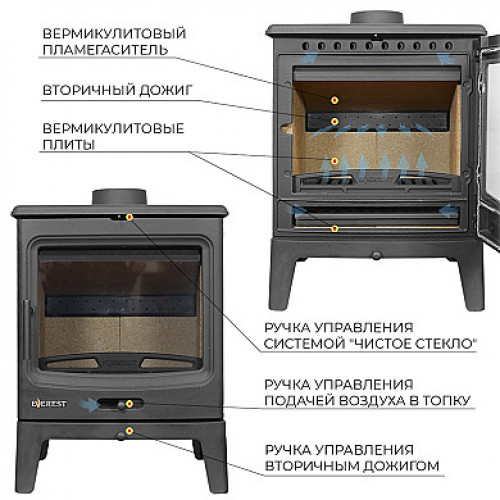 Чугунная печь Эверест Н10
