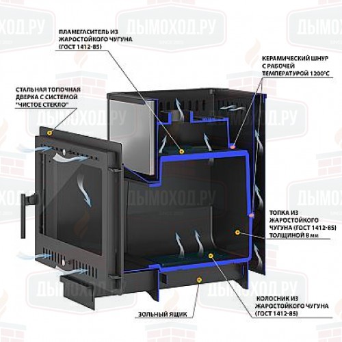 Дверь для бани Везувий Сенсация 22 Антрацит Панорама 