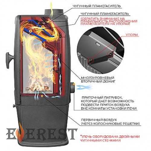 Чугунная печь Эверест S12Р