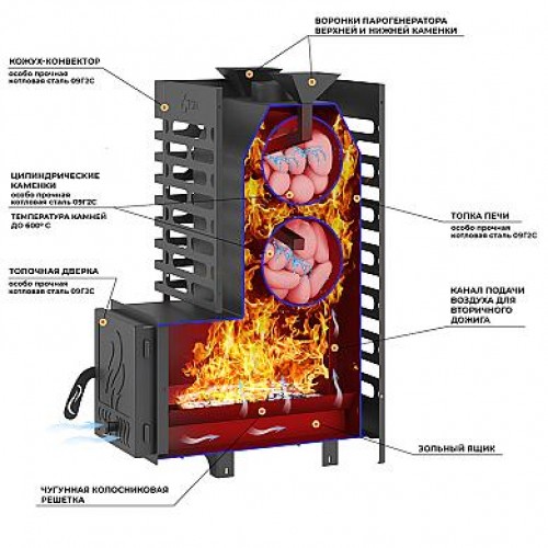 Печь для бани ASTON 20 с баком на трубе 50л Ø115 (AISI 439)