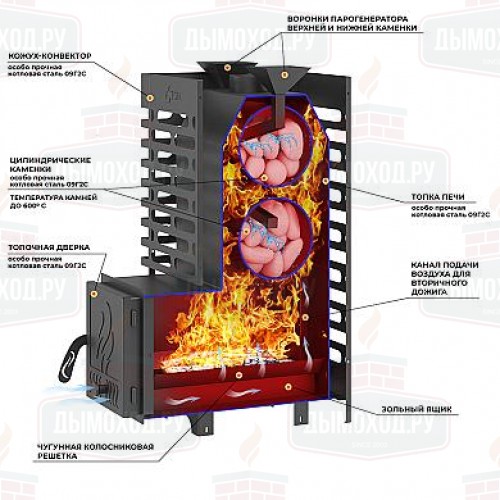 Печь для бани ASTON 20 стекло с баком на трубе 50л Ø115 (AISI 439)