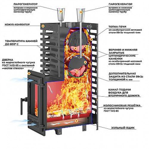 Печь для бани ASTON 24 (310) Long