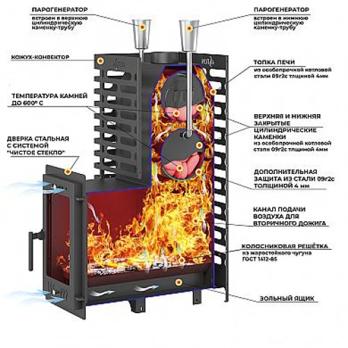 Печь для бани ASTON 24 (310M) Long