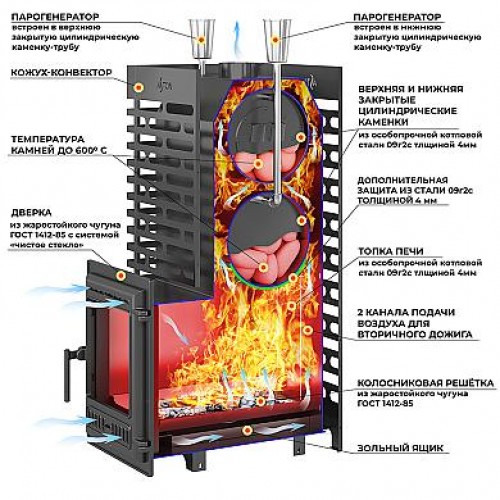 Печь для бани ASTON 30 (320) Long