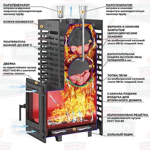 Печь для бани ASTON 30 (320) Long