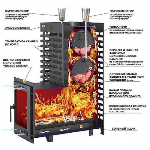 Печь для бани ASTON 30 (320М) Long