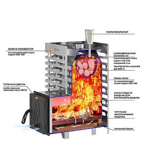 Печь для бани ASTON 12 INOX стекло с баком на трубе 50л Ø115 (AISI 439)