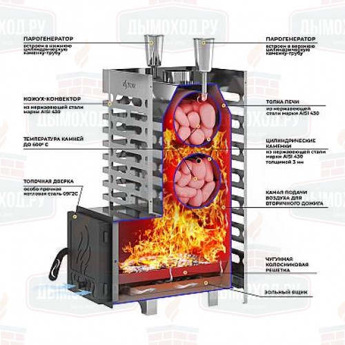 Печь для бани ASTON 20 INOX с баком на трубе 50л Ø115 (AISI 439)