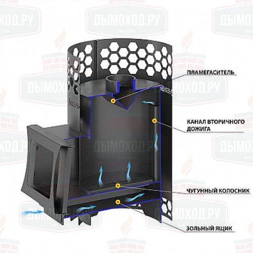 Печь для бани Везувий 