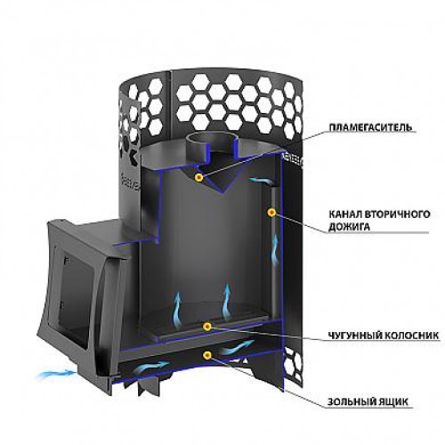 Печь для бани Везувий 