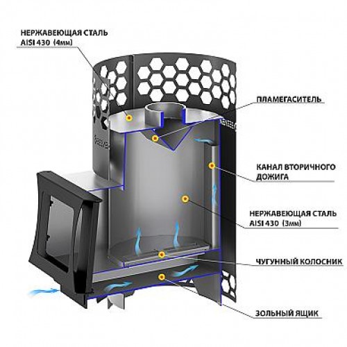 Печь для бани Везувий 