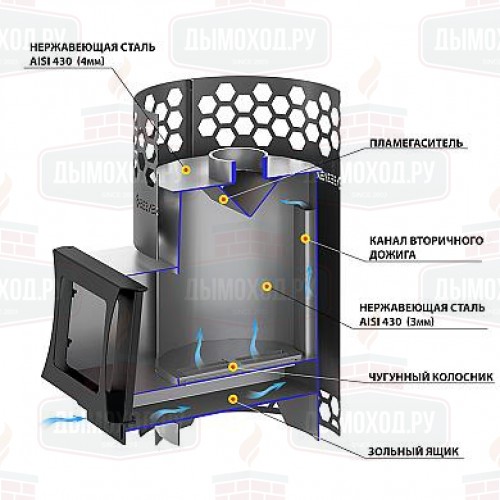 Печь для бани Везувий 