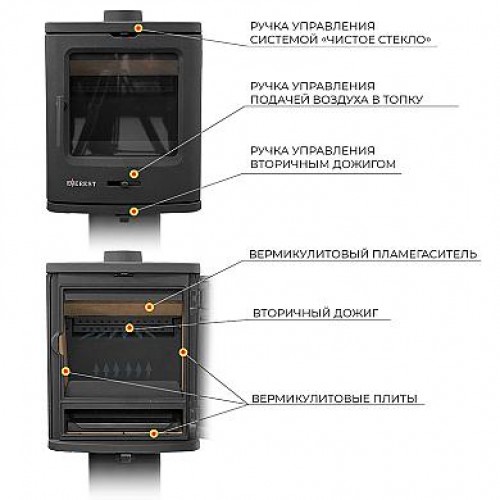 Чугунная печь  Эверест В7