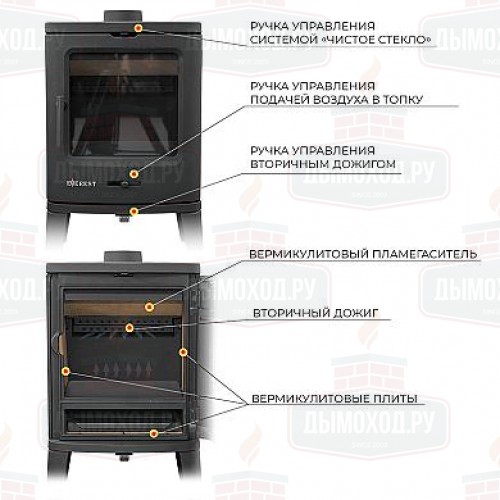 Чугунная печь Эверест B7K