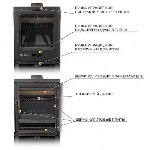 Чугунная печь Эверест B7M