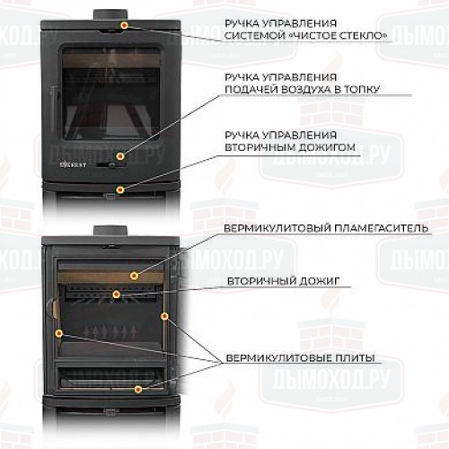 Чугунная печь Эверест B7M