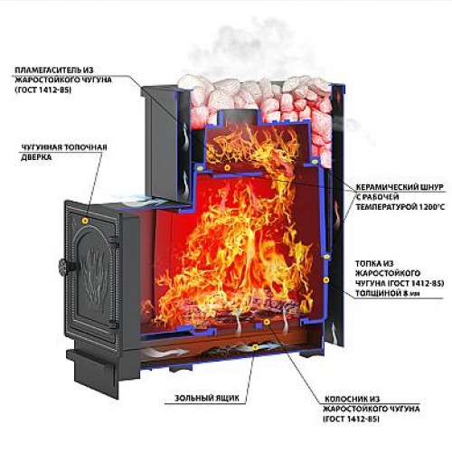 Печь для бани Везувий ВЕЗУВИЙ Сенсация 22 Антрацит (ДТ-4)