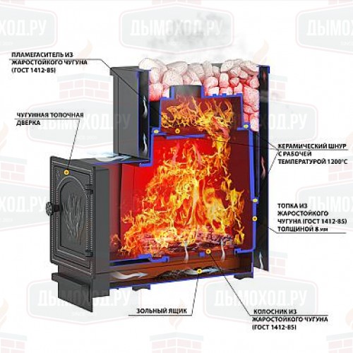 Печь для бани Везувий ВЕЗУВИЙ Сенсация 22 Антрацит (ДТ-4)