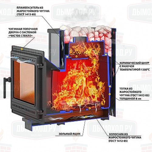 Печь для бани Везувий Сенсация 22 Антрацит (505)