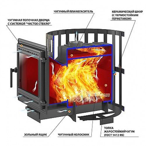 Печь для бани Везувий Легенда Ретро Ковка 24 (505) L-280