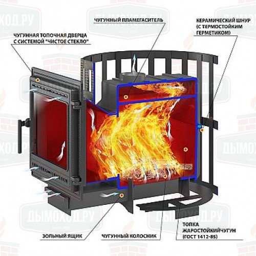 Печь для бани Везувий Легенда Ретро Ковка 24 (505) L-280