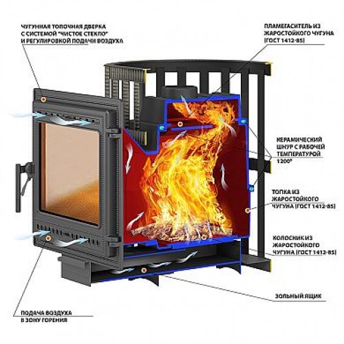 Печь для бани Везувий Легенда Ковка 22 (505)