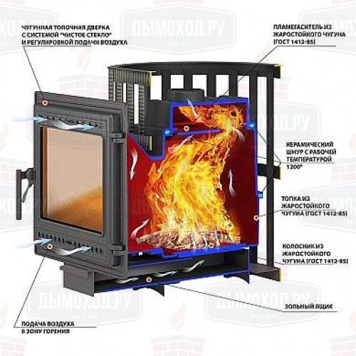 Печь для бани Везувий Легенда Ковка 28 (505)
