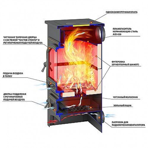 Печь-камин Везувий ПК-01 (205) с плитой, амфиболит 