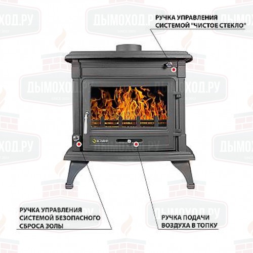 Чугунная печь Везувий AST-13К 