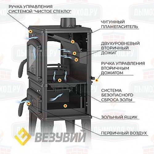 Чугунная печь Везувий LV-12РS 