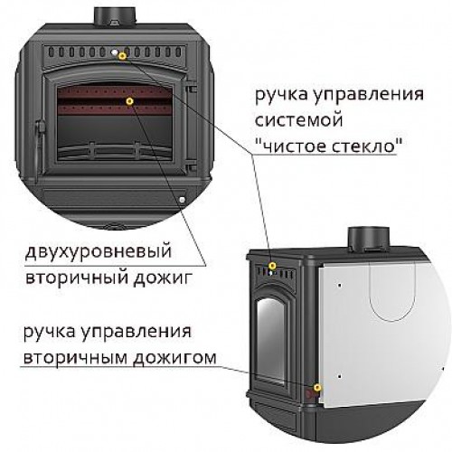 Чугунная печь Везувий LV-12РS 