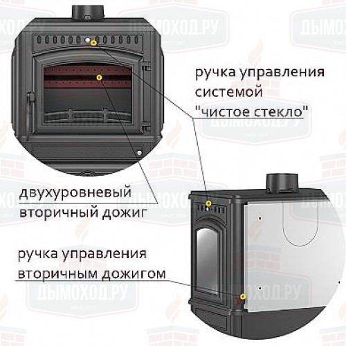 Чугунная печь Везувий LV-12РS 