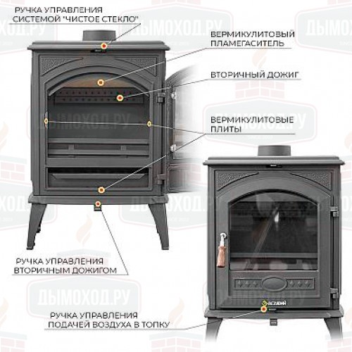 Чугунная печь Везувий SV-08 