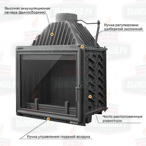 Каминная топка Эверест A16