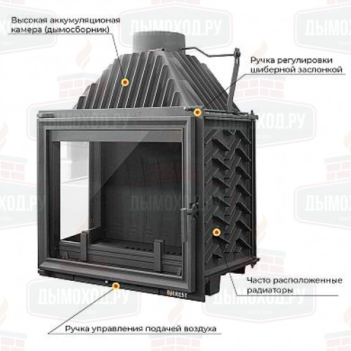 Каминная топка Эверест A16 L