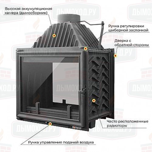 Каминная топка Эверест А16Н(туннельная)