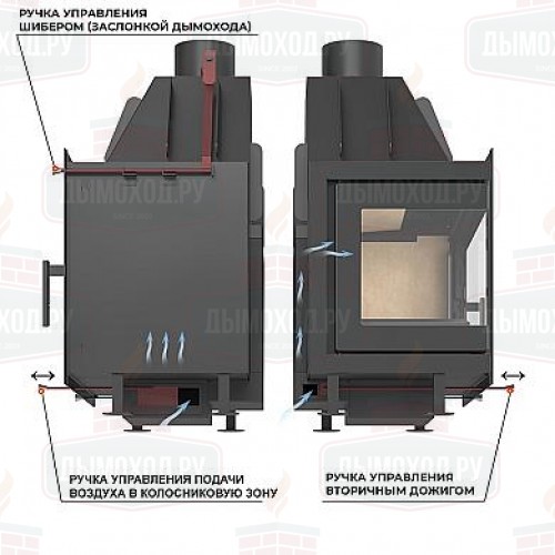 Каминная топка ASTON  700 