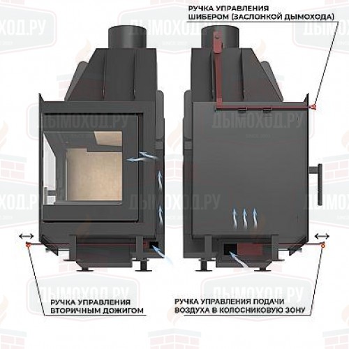 Каминная топка ASTON 700 