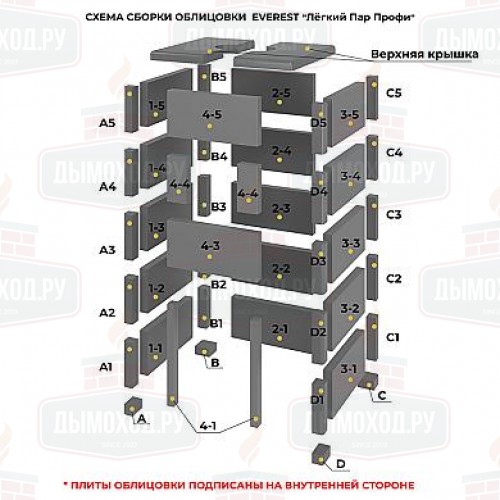 Печь для бани Эверест Легкий пар Профи каменка «по-серому», Талькохлорит, S-50 мм, Резная (2 стороны)