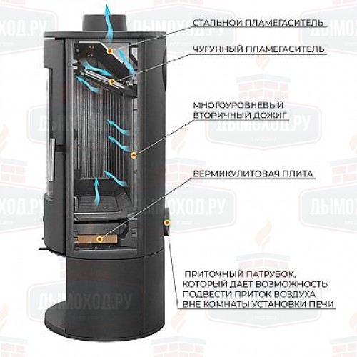 Печь-камин Эверест K14M