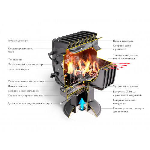ПО Фаренгейт 10 антрацит