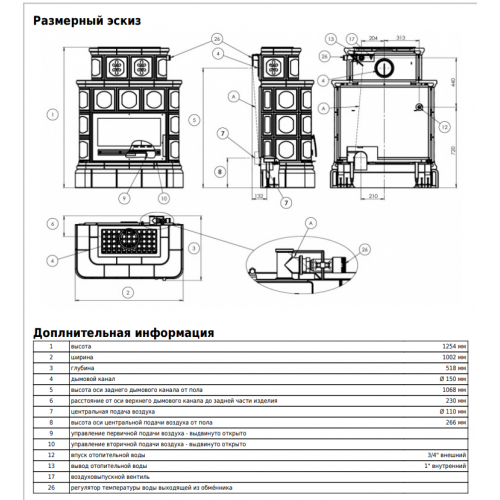 Печь ABX KARELIE P FOREST ТО кафельный цоколь зеленая