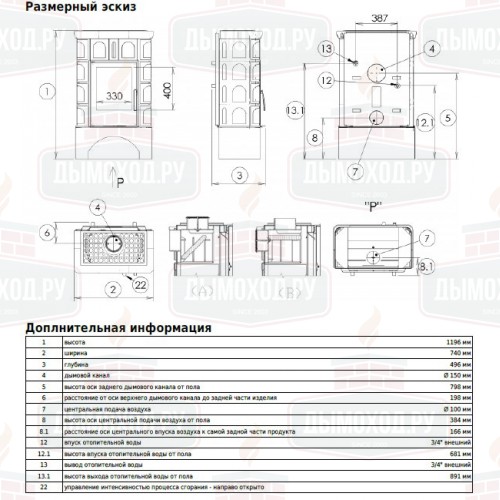 Печь ABX Britania KPI TO белый цоколь